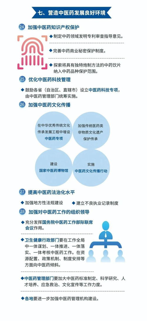 一圖讀懂丨關于加快中醫藥特色發展若干政策措施