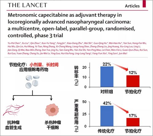 2021年度中國(guó)生命科學(xué)十大進(jìn)展 聚焦醫(yī)學(xué)研究新突破