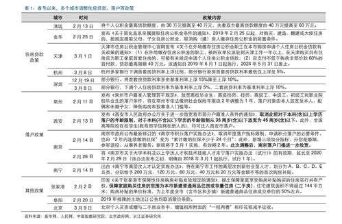行業(yè)觀察 從喬治白（002687）與日上集團(tuán)（002593）看職業(yè)裝與醫(yī)學(xué)試驗(yàn)的跨界聯(lián)想